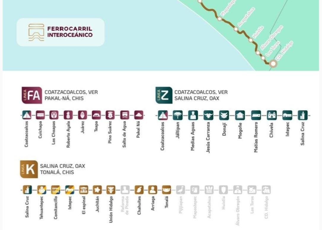 Veracruz será prioridad en reparación del daño a víctimas del accidente del Tren Interoceánico