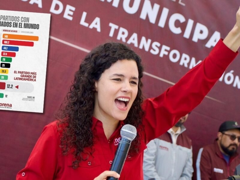 Morena se consolida como el 9no partido más grande del mundo