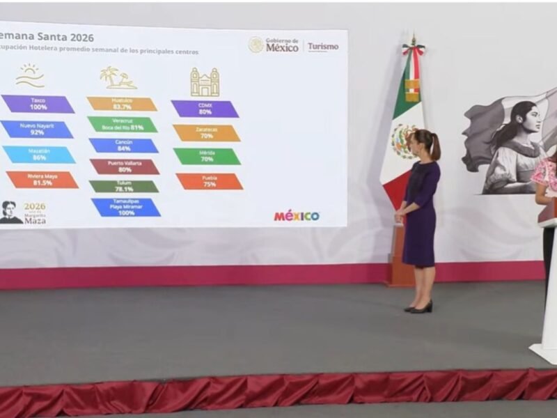 Veracruz–Boca del Río obtuvo un alcance 81 por ciento de ocupación hotelera durante Semana Santa